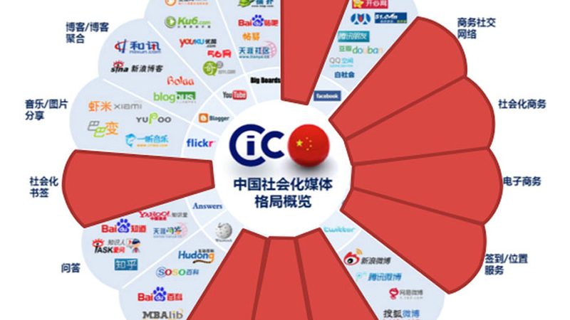 活动策划调音台型号推荐